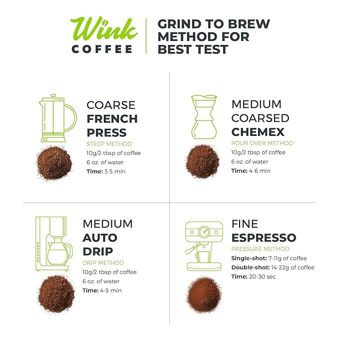 Medium Roast Whole Bean Espresso Coffee, 2.2 lb Bag