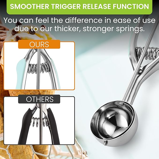 Ice Cream Scoops, #20 Stainless Steel Cookie Scoop in Mint