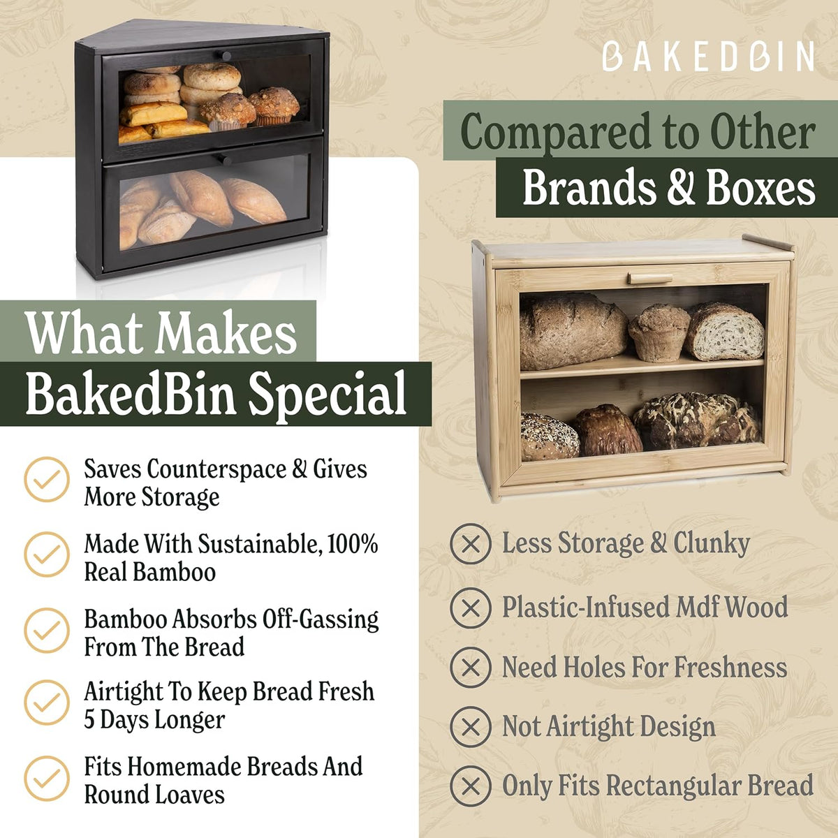 Corner Bread Box for Kitchen Countertop - New 2026 Airtight Design - Extra – features