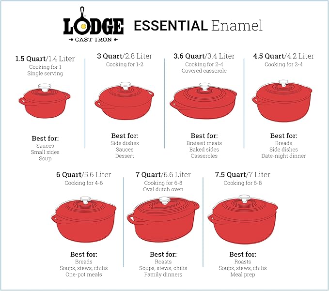 Lodge 6 Quart Enameled Cast Iron Dutch Oven with Lid – Dual Handles – Oven Safe up to 500° F or on Stovetop - Use to Marinate, Cook, Bake, Refrigerate and Serve – Pumpkin