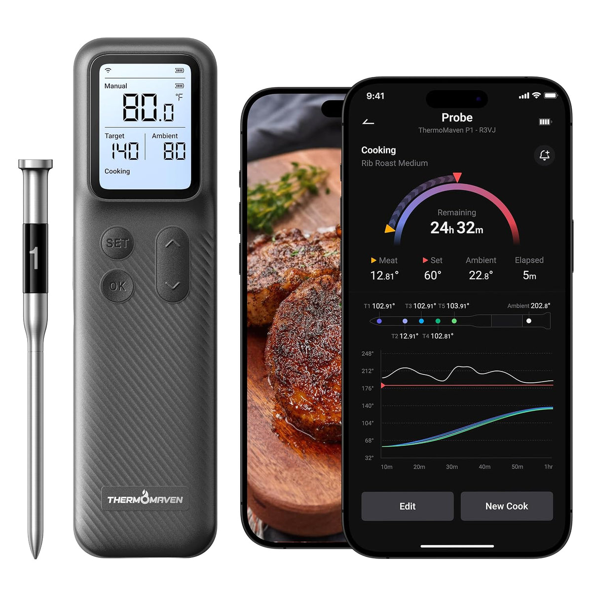 Smart Bluetooth Wireless Meat Thermometer with WiFi App