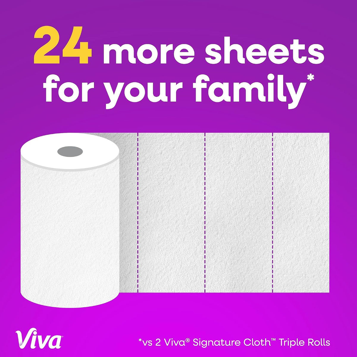 Signature Cloth Paper Towels, 16 Family Triple, 141 Sheets per Roll – set view