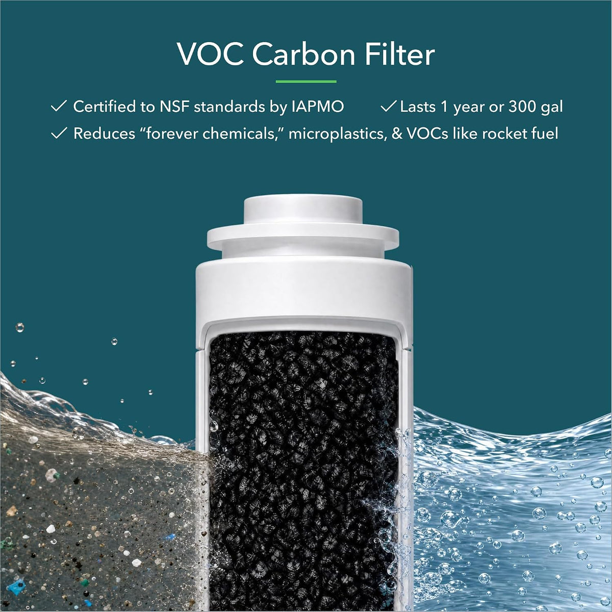AquaTru One-Year Carafe Filter Combo Pack – Includes 1 Pre/Carbon Filter – size reference