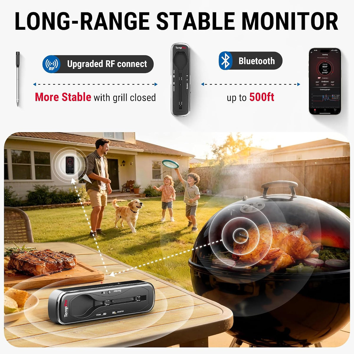 TempSpike 500ft Wireless Meat Thermometer with Upgraded Meat Probe – close-up