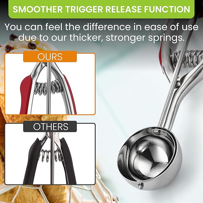 Cookie Scoop, Stainless Steel Trigger Release, 2.93 Tbsp, Red