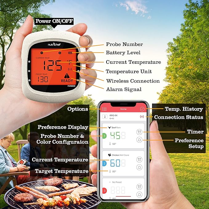 NutriChef Bluetooth Meat Thermometer for Grilling and Smoking, up to 6 Temperature Probes and Smart APP, 400 Ft Range, LCD